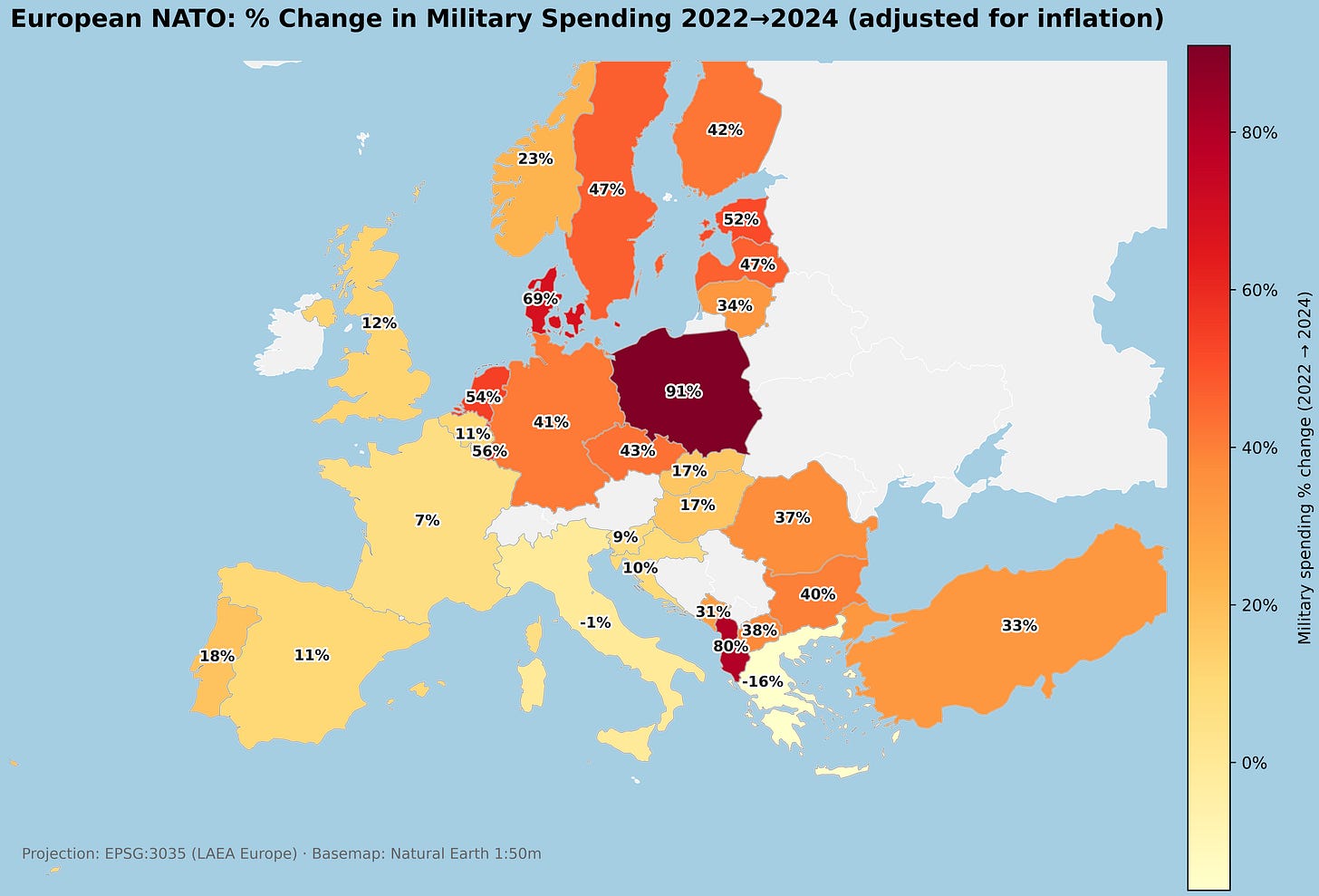 A Continent at a Crossroads: NATO's Big Bet on Defense, figure 02