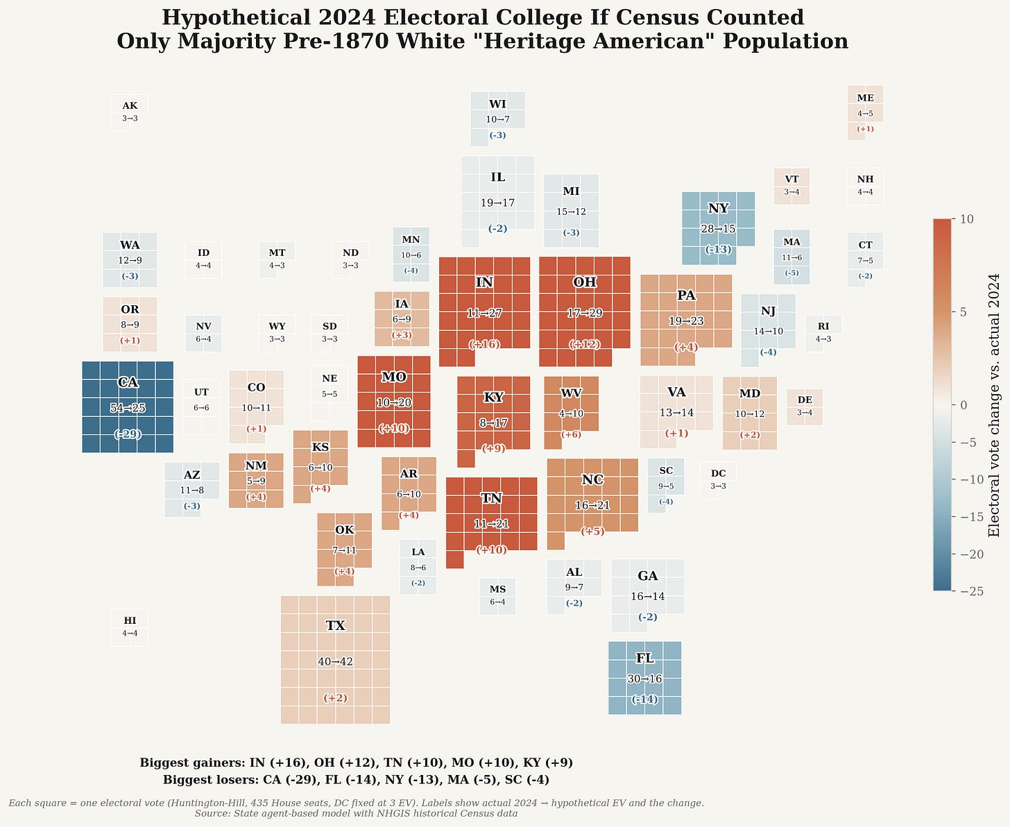 EC cartogram